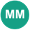 Mahesh Mundra