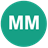 Mahesh Mundra