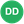Dharma07 Das
